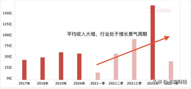 生物降解塑料國標(biāo)6月起實施，降解塑料行業(yè)將強勢爆發(fā)